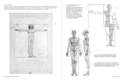 Rocky Nook - Morpho: Anthology of Artistic Anatomy